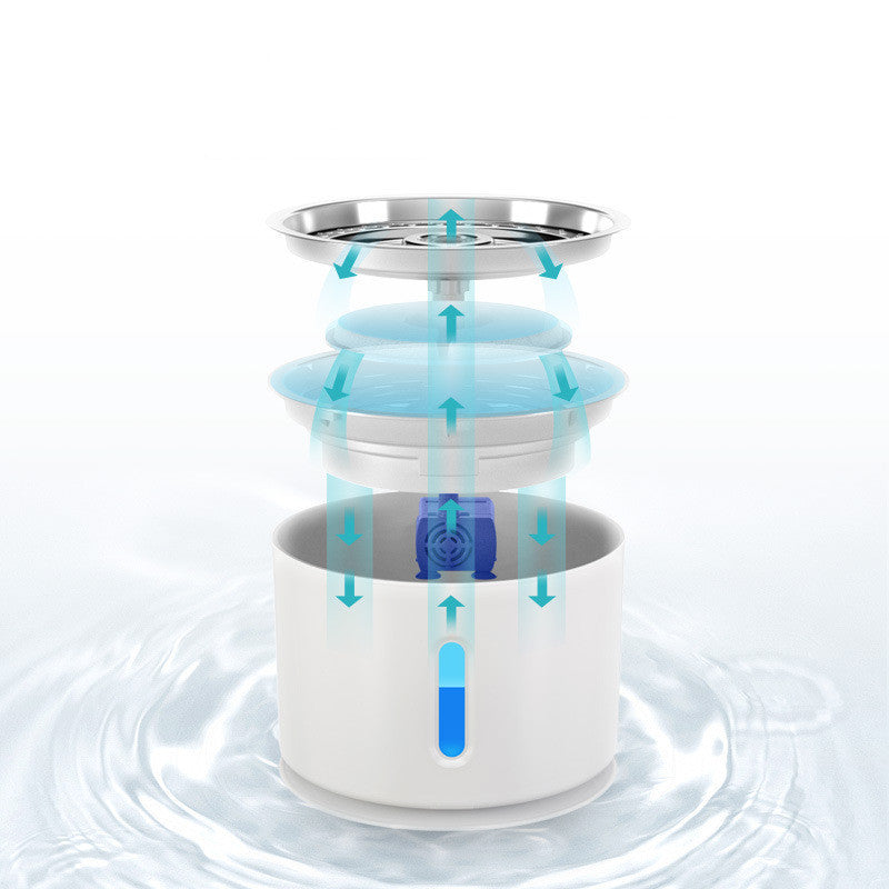 Water Flow within the Stainless Steel Cat Water Fountain for Cats & Dogs