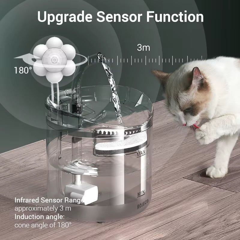 Infrared Senor Range of the Automatic Cat Water Fountain, Dispenser with Auto Sensor and Accessories