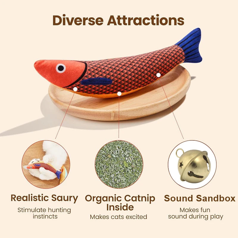 Variety of Attractive Stimulations - 3D Simulation Fish Cat Toy with Catnip