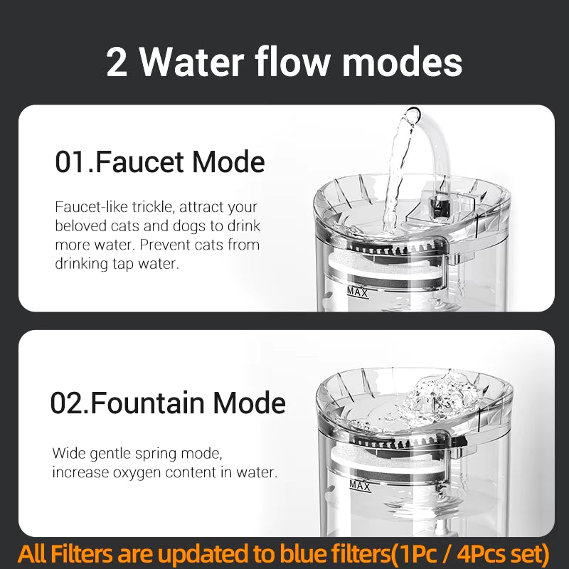 2 Water Flow Modes of the Automatic Cat Water Fountain, Dispenser with Auto Sensor and Accessories